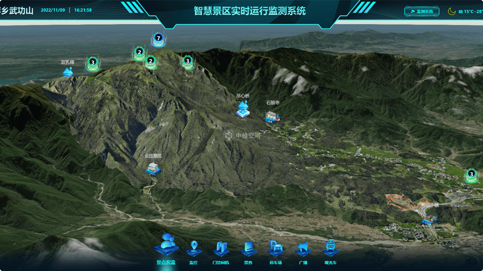 苏尼特左倾斜摄影技术在旅游规划中的应用？